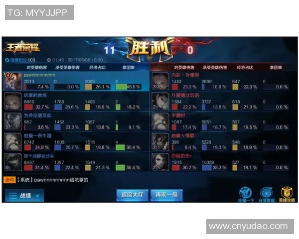 王者荣耀团队协作排名新突破JDG表现亮眼引发热议